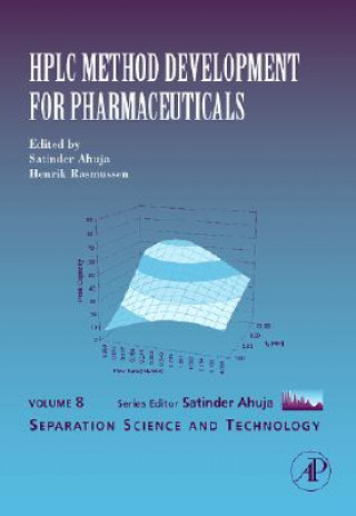 Kniha HPLC Method Development for Pharmaceuticals Satinder Ahuja