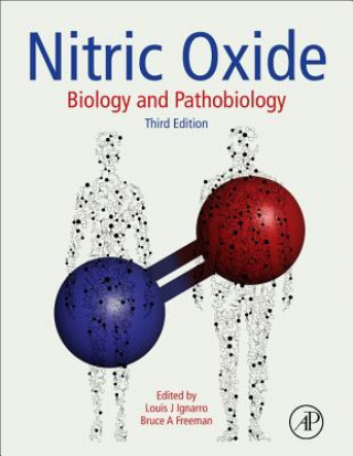 Книга Nitric Oxide 