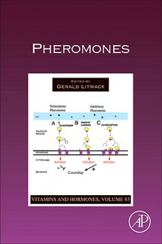 Knjiga Pheromones Gerald Litwack