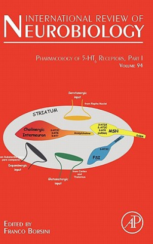 Libro Pharmacology of 5-HT6 receptors, Part I Franco Borsini