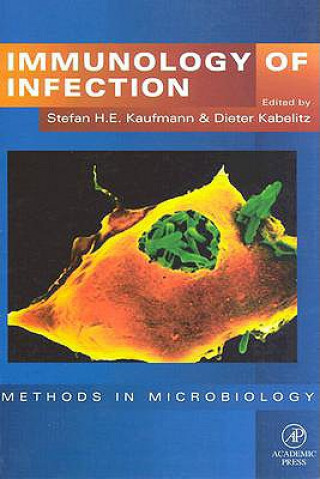 Carte Immunology of Infection Stefan H. Kaufmann