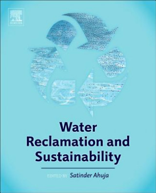 Carte Water Reclamation and Sustainability Satinder Ahuja