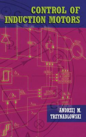 Knjiga Control of Induction Motors Andrzej M. Trzynadlowski