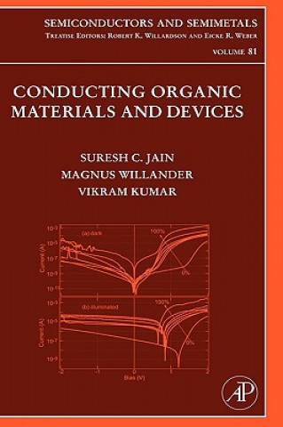 Kniha Conducting Organic Materials and Devices Suresh C. Jain