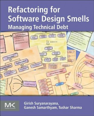 Book Refactoring for Software Design Smells Girish Suryanarayana