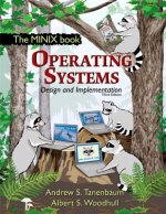 Carte Operating Systems Albert S. Woodhull