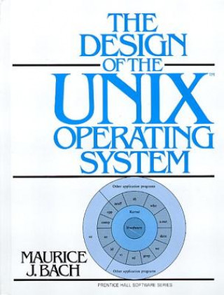 Książka Design of the UNIX Operating System Maurice J. Bach