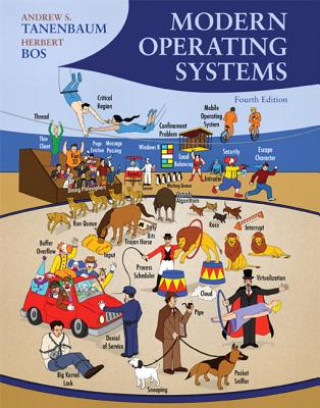 Carte Modern Operating Systems Andrew S. Tanenbaum