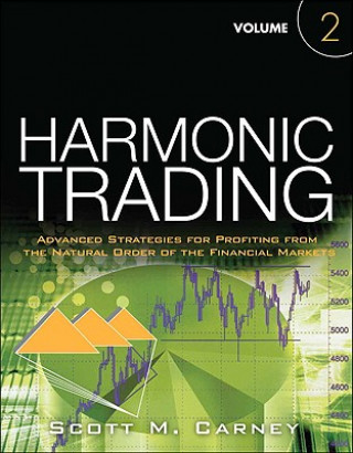Kniha Harmonic Trading Scott M. Carney