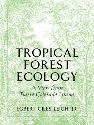 Carte Tropical Forest Ecology Egbert G. Leigh