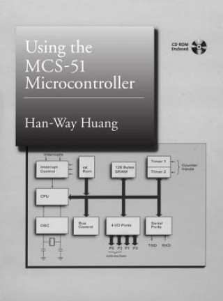 Carte Using the MCS-51 Microcontroller Han-Uei Huang