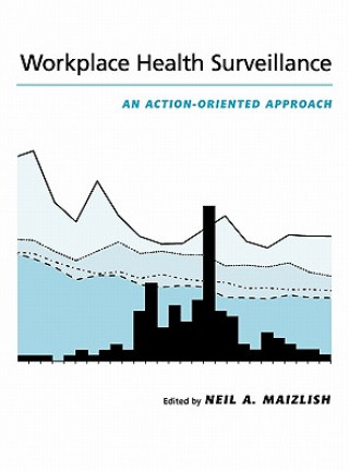 Kniha Workplace Health Surveillance Neil A. Maizlish