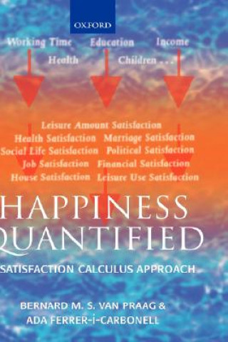 Könyv Happiness Quantified Bernard M.S. van Praag