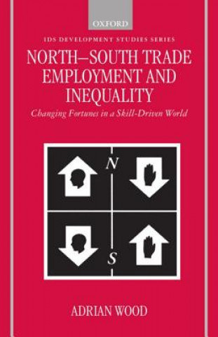 Carte North-South Trade, Employment and Inequality Adrian Wood