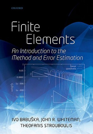 Livro Finite Elements Ivo Babuska