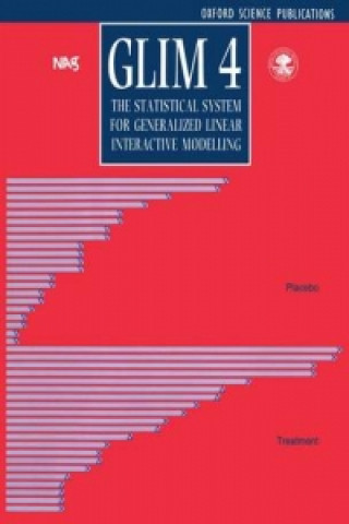 Knjiga GLIM System: Release 4 Manual 