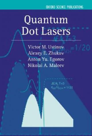 Knjiga Quantum Dot Lasers Victor M. Ustinov