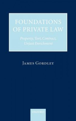 Könyv Foundations of Private Law James Gordley