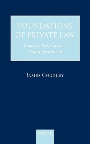 Książka Foundations of Private Law James Gordley