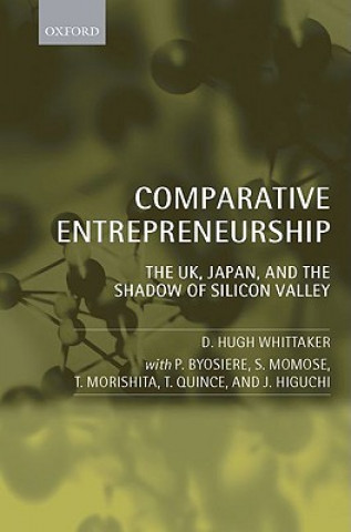 Könyv Comparative Entrepreneurship D.Hugh Whittaker