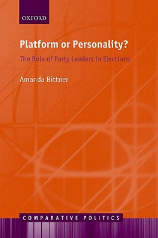 Carte Platform or Personality? Amanda Bittner