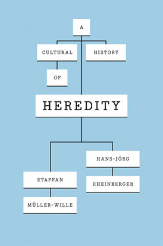 Carte Cultural History of Heredity Hans-Jorg Rheinberger