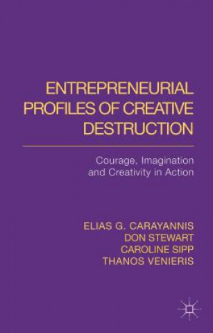 Carte Entrepreneurial Profiles of Creative Destruction Caroline M. Sipp