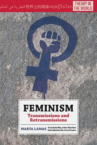 Kniha Feminism Marta Lamas