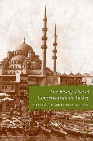 Carte Rising Tide of Conservatism in Turkey Ali Carkoglu