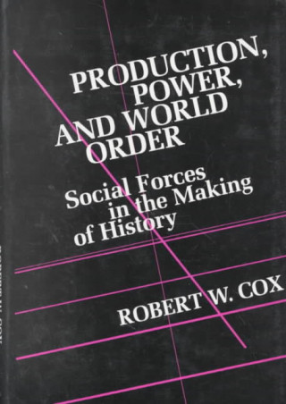 Kniha Production Power and World Order Robert W. Cox