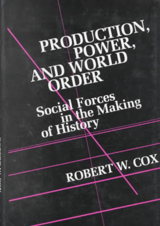 Book Production Power and World Order Robert W. Cox