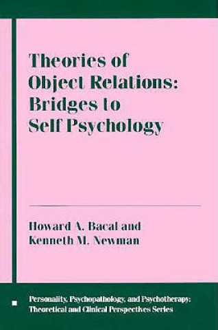 Carte Theories of Object Relations Howard A. Bacal