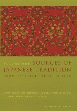 Book Sources of Japanese Tradition Wm. Theodore De Bary