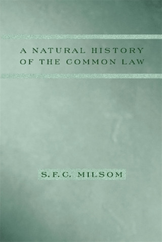 Kniha Natural History of the Common Law S.F.C. Milsom