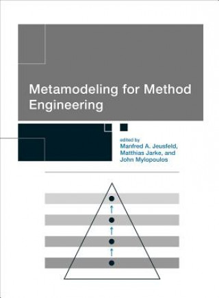 Knjiga Metamodeling for Method Engineering Manfred A. Jeusfeld
