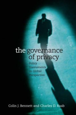 Carte Governance of Privacy Charles D. Raab