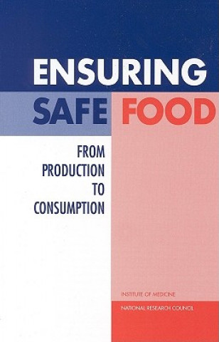Carte Ensuring Safe Food Committee to Ensure Safe Food from Production to Consumption