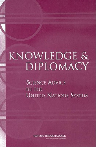 Carte Knowledge and Diplomacy Committee for Survey and Analysis of Science Advice on Sustainable Development to International Organizations