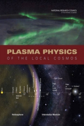 Livre Plasma Physics of the Local Cosmos Committee on Solar and Space Physics