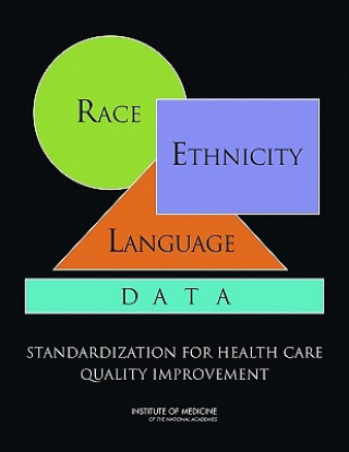 Carte Race, Ethnicity, and Language Data Subcommittee on Standardized Collection of Race/Ethnicity Data for Healthcare Quality Improvement