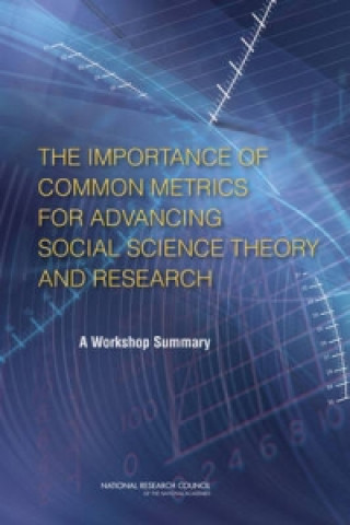Книга Importance of Common Metrics for Advancing Social Science Theory and Research Committee on Advancing Social Science Theory: The Importance of Common Metrics
