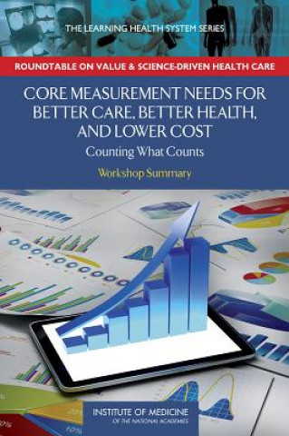 Libro Core Measurement Needs for Better Care, Better Health, and Lower Costs Roundtable on Value & Science-Driven Health Care
