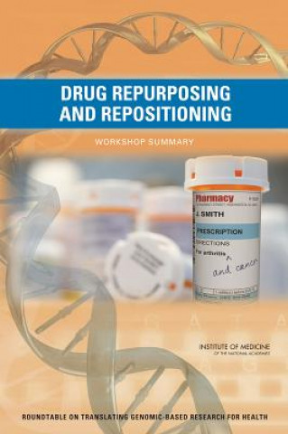 Libro Drug Repurposing and Repositioning Institute of Medicine