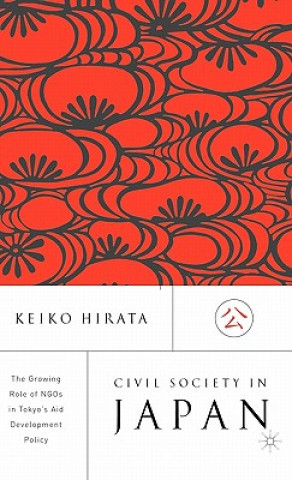 Carte Civil Society in Japan Keiko Hirata