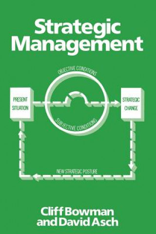 Knjiga Strategic Management Cliff Bowman