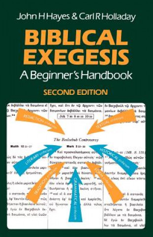 Livre Biblical Exegesis John H. Hayes