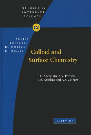 Kniha Colloid and Surface Chemistry Shchukin