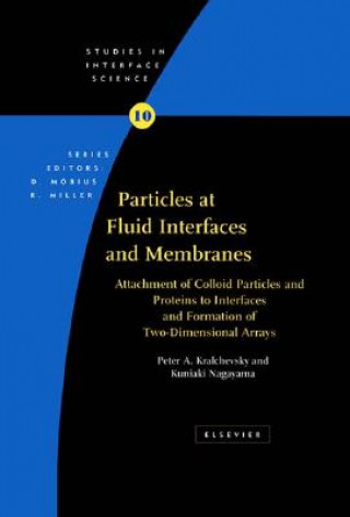 Knjiga Particles at Fluid Interfaces and Membranes P. Kralchevsky