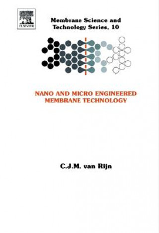 Carte Nano and Micro Engineered Membrane Technology C.J.M. Van Rijn