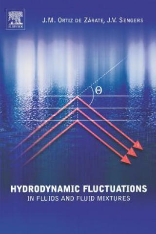Carte Hydrodynamic Fluctuations in Fluids and Fluid Mixtures Jose M. Ortiz de Zarate